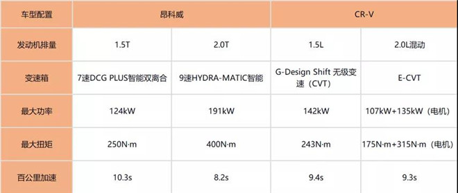 年终奖励必备，万元经典款包包，历久弥新的时尚之选