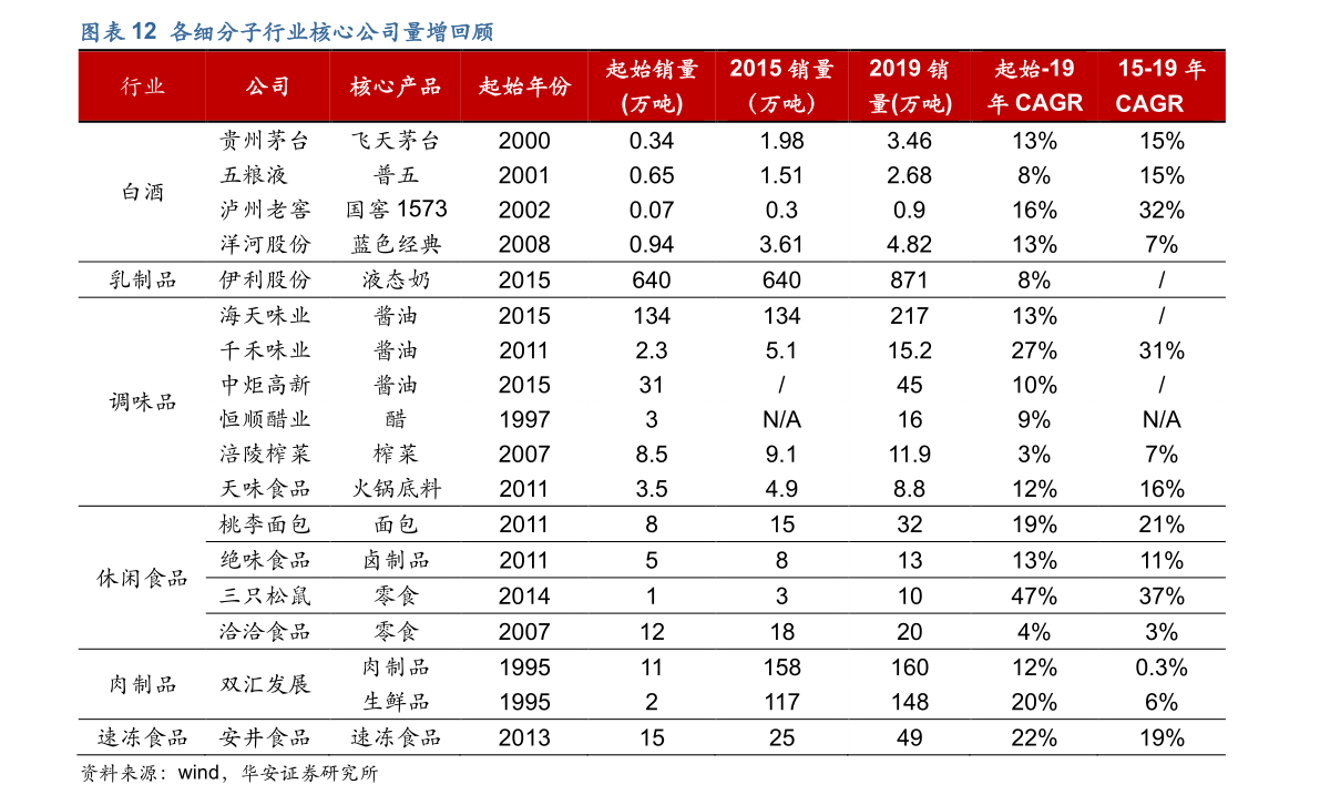 企业建站价格表与一站式解决方案深度解读