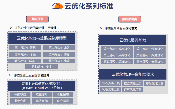 网站优化关键指标概览，提升用户体验与SEO效果的必备要素