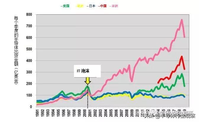 新手制作仓库进出货表格指南