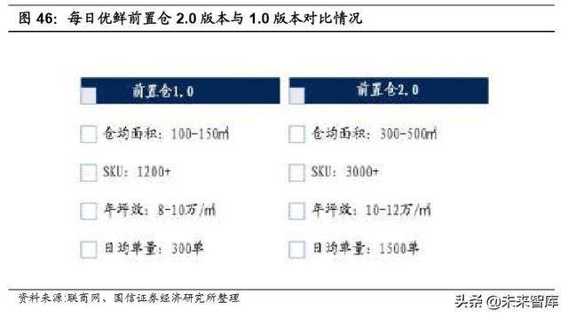 全面解析电商创业投资成本，开设电商平台所需资金一览