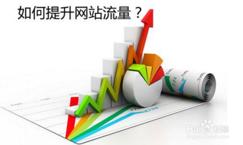 网站流量吸引策略与实践，实践指南与技巧分享