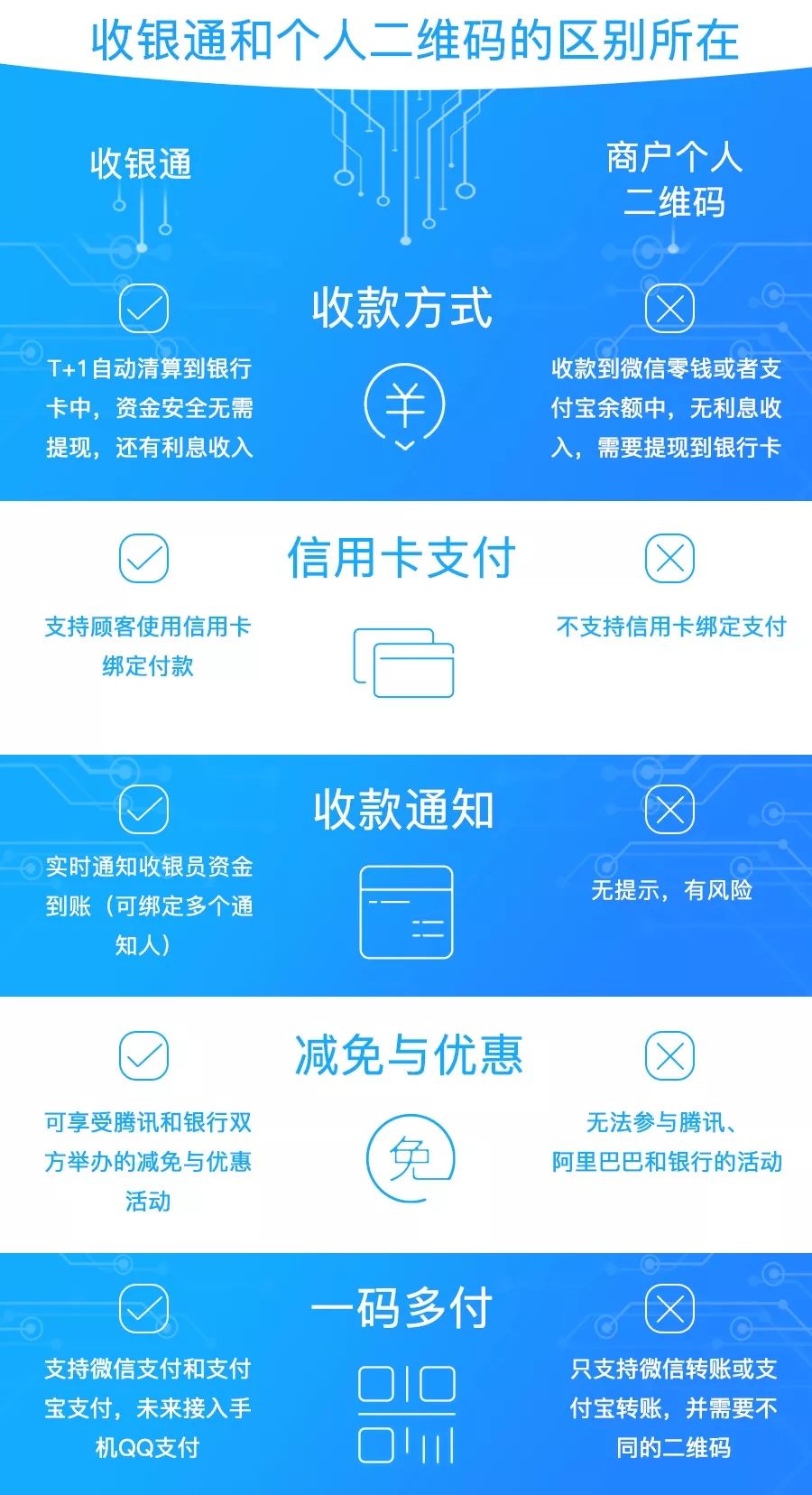 财付通网址，引领数字支付创新的前沿阵地