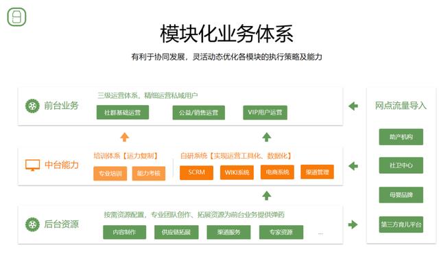 电商网站平台搭建成功的关键因素与策略解析