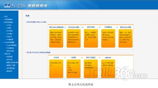 官网搭建最佳解决方案，构建高效用户友好的在线门户