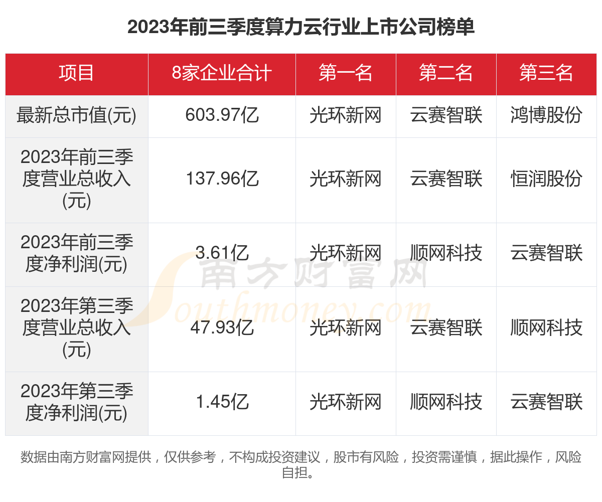 豆包视觉理解模型价格远超行业平均水平，技术突破还是市场策略？