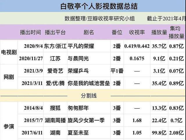 网红张全蛋现状解析，变迁、反思与网红文化未来展望