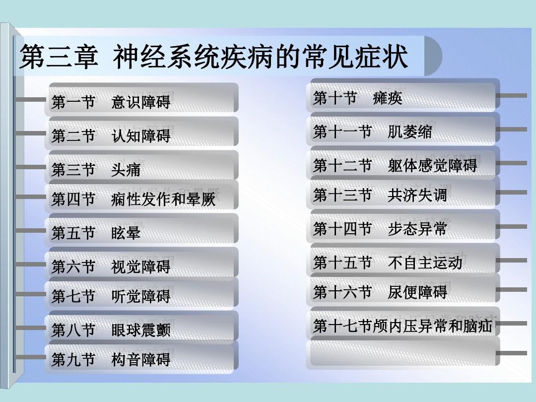 神经系统疾病的探索之路，挑战与未来展望