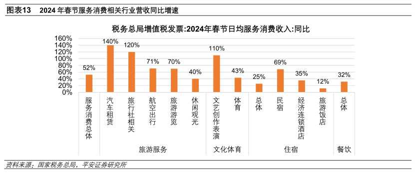 电影市场繁荣背后的挑战，观影人次破十亿展望2024年发展趋势