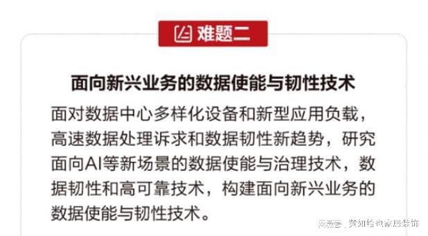 华为创新挑战，悬赏300万求解难题，机遇与挑战并行之路