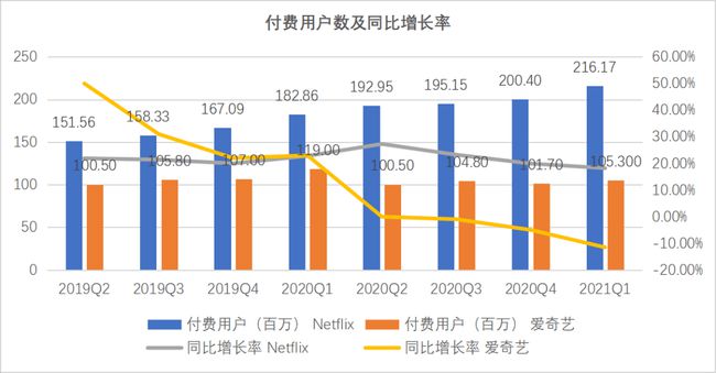 全国观影人次锐减引发思考，电影吸引力的缺失之谜