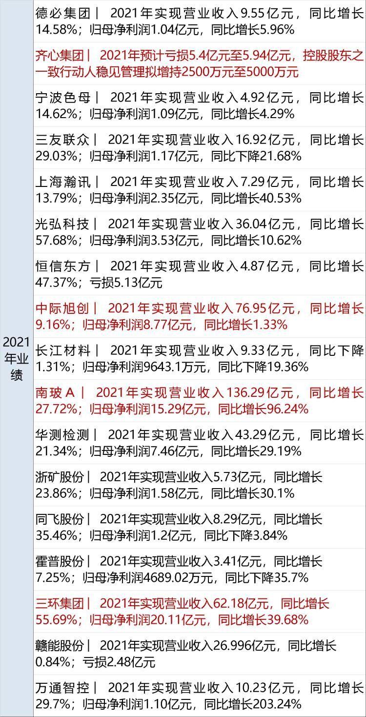 北京存量房公积金贷款利率调整，影响、机遇与挑战展望