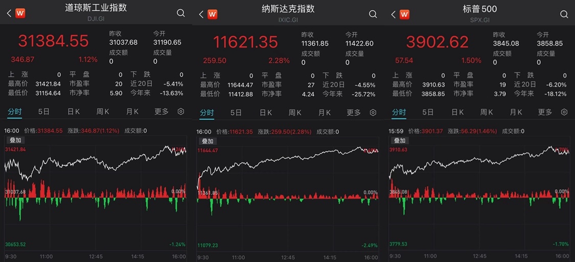 纳指强势收官之际展望2025年美股市场走向，英伟达大放异彩引领未来趋势