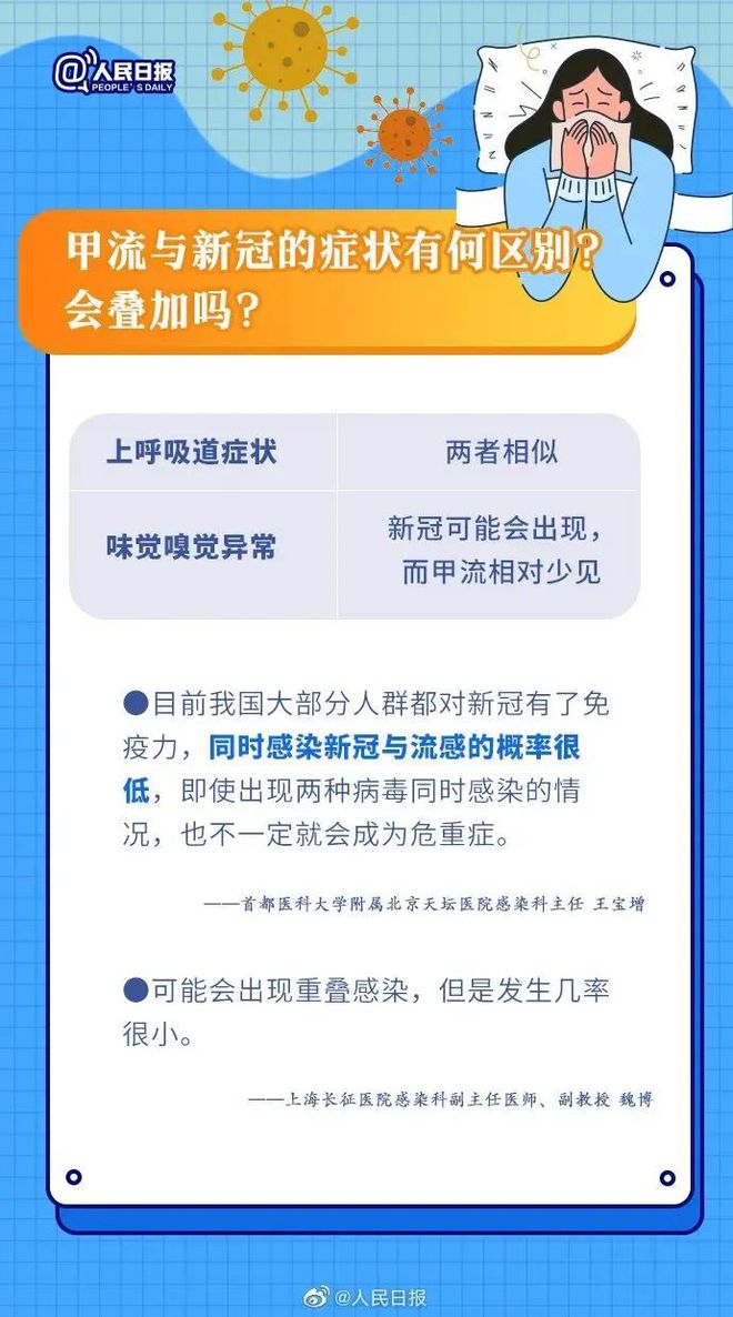 甲流高发背景下儿童医院排号超千现象，深度剖析与解析