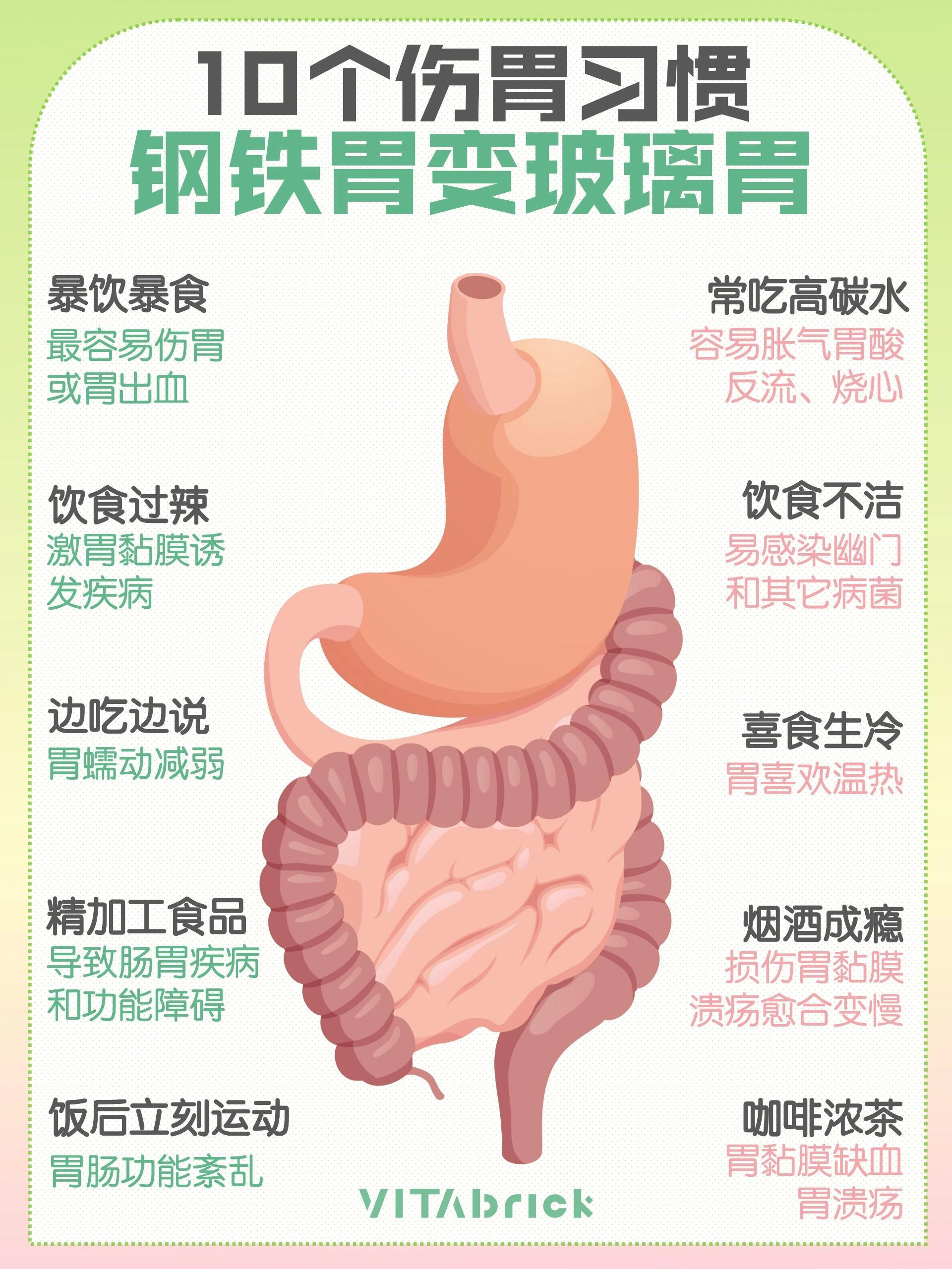 养胃误区解析，四个日常习惯可能伤害你的胃健康