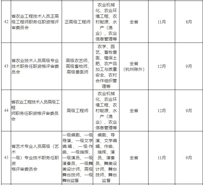 宇宙级浪漫惊喜，迎接2025的第一份礼物