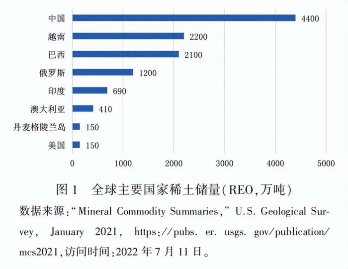 格陵兰岛稀土氧化物储量争议揭秘，数字背后的真相探索