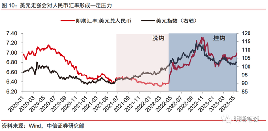 人民币汇率主动破八的风险与学界担忧分析