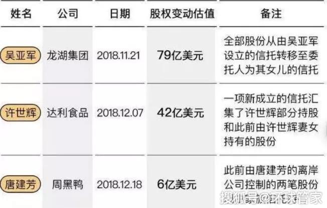 英伟达员工财富揭秘，成功背后的财富积累与原因探究