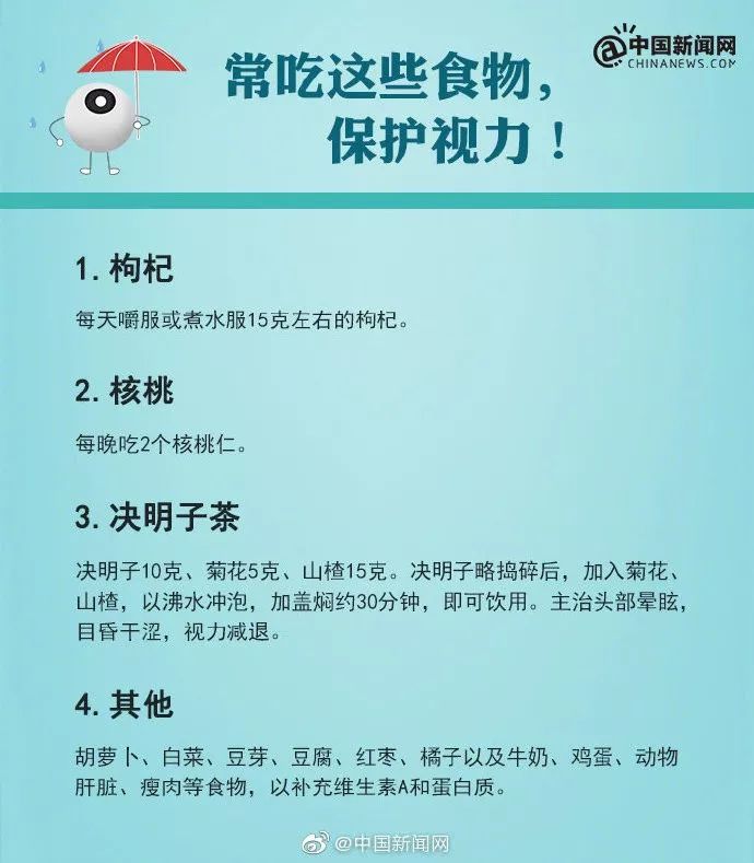 近视者慎食甜食，糖分摄入过多对眼睛健康的潜在影响