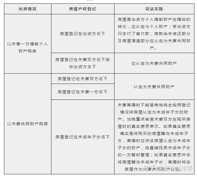 留几手回应离婚财产分配，理性面对公正处理之道