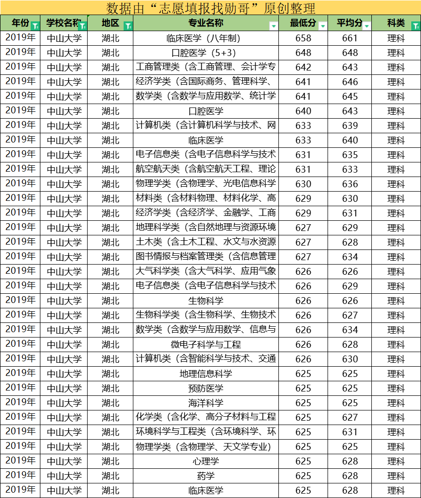 广东媳妇体验山东大炕文化，热醒的温暖记忆