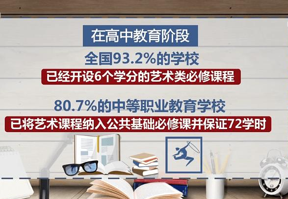 教育部，体育教师待遇应等同于其他学科教师