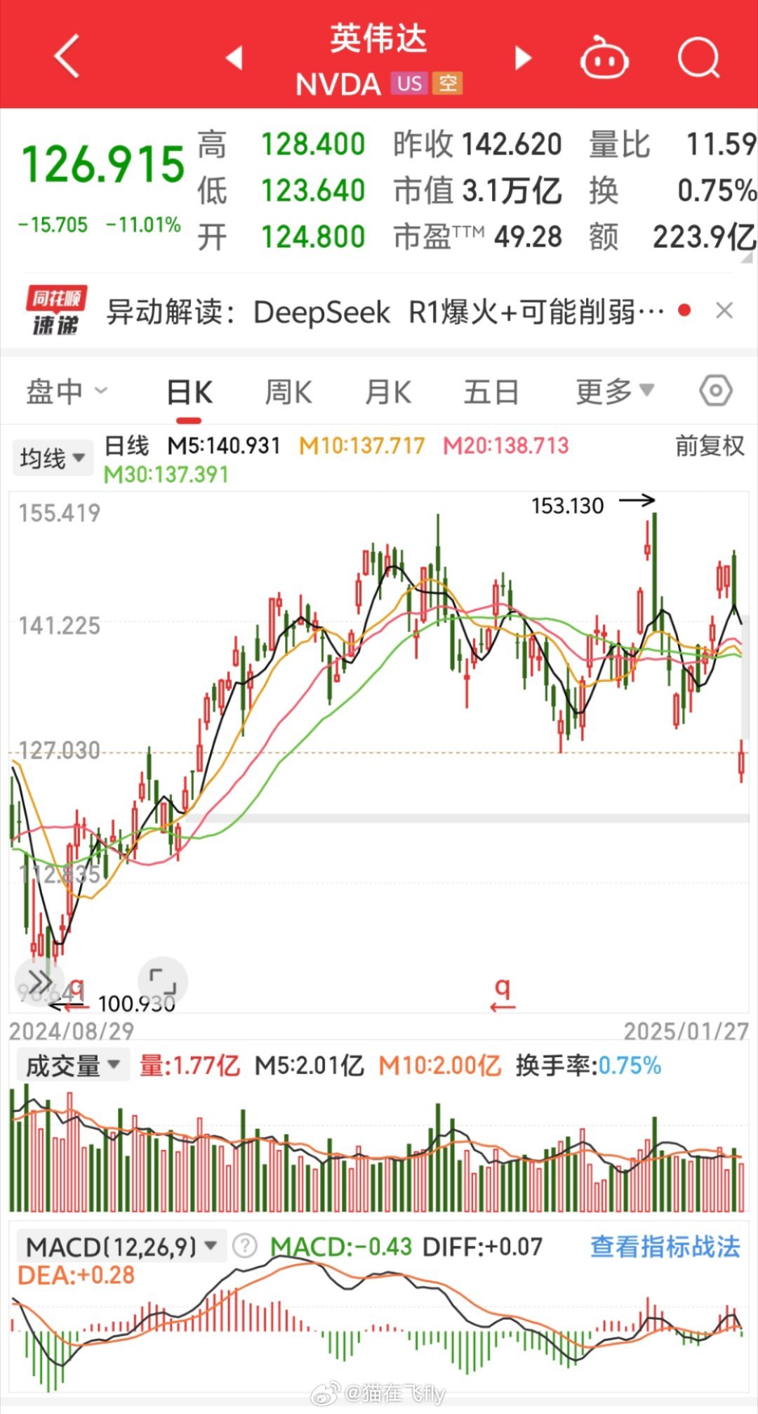 2025年1月28日 第9页