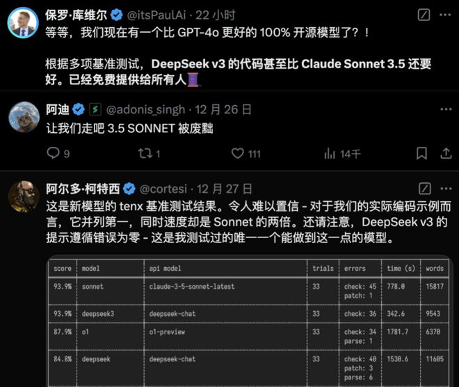 DeepSeek预测2025春节档票房冠军哪吒2，预测可信度与推理逻辑深度解析