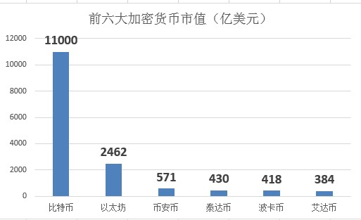 如何评价小米市值首次突破万亿？