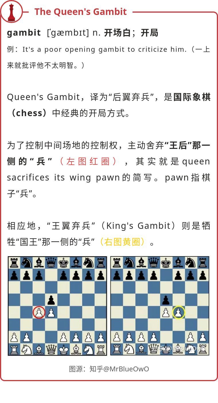 DeepSeek与ChatGPT国际象棋博弈中的规则错乱与失败解析