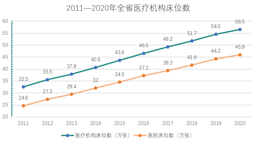 迎太阳闭眼10分钟能否预防近视？——北大人民医院医生的观点及其原理探讨