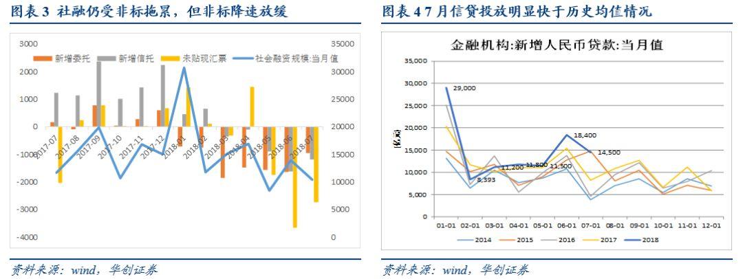 解读中国金融市场稳健步伐，从社融规模增量与M2增长洞察经济脉络