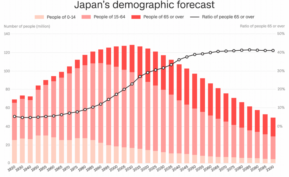 日本新生儿数量创新低，未来挑战与展望