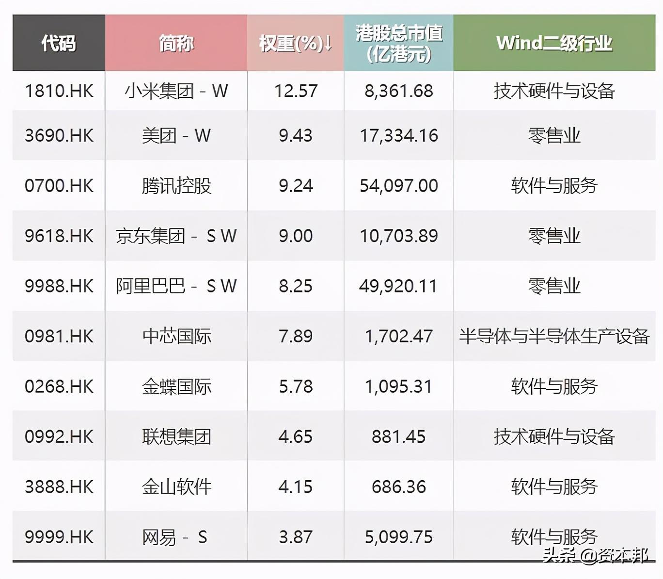 热门中概股遭遇下跌潮，金山云跌逾13%——深度分析与应对策略