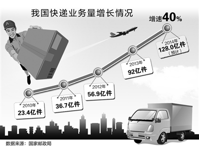 2025年3月2日 第3页